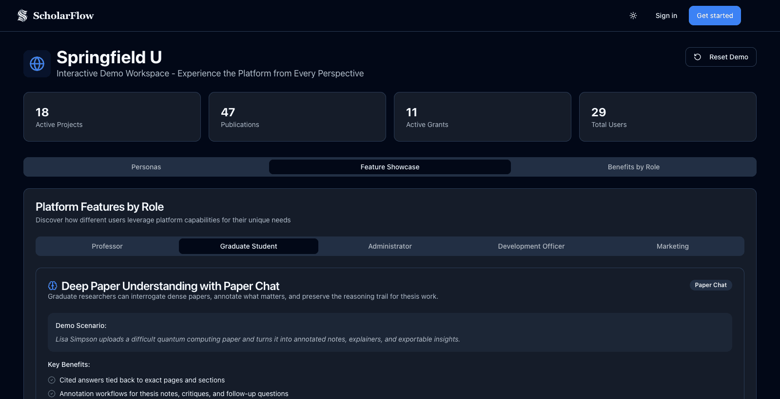 Dark-mode AcaTrove feature showcase focused on graduate-student paper chat workflows and benefits.